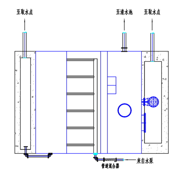 一體化淨（jìng）水設（shè）備