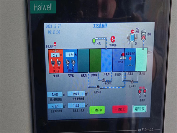 纖（xiān）維轉盤濾池